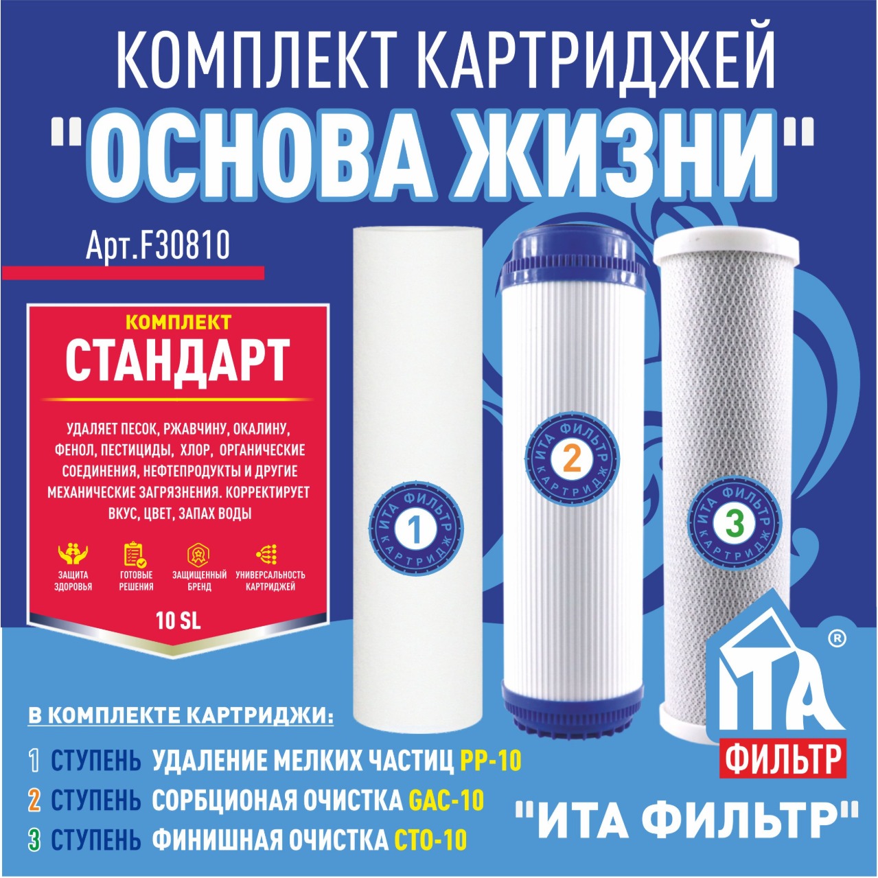 Комплект картриджей